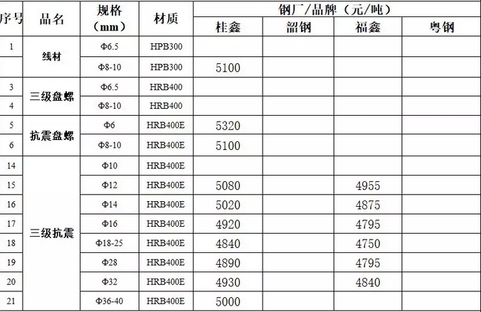 微信截圖_20181106151447.png