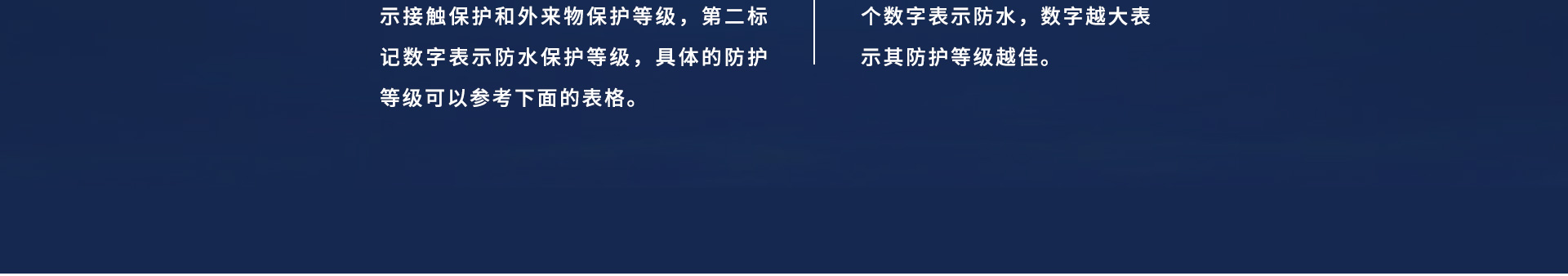 IP是國(guó)際用來認(rèn)定防護(hù)等級(jí)的代號(hào) Ip等級(jí)由兩個(gè)數(shù)字所組成，第一個(gè)數(shù)字表示防塵；第二個(gè)數(shù)字表示防水，數(shù)字越大表示其防護(hù)等級(jí)越佳。
