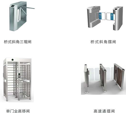 橋式斜角三輥閘 全高移閘 通擺閘 斜角擺閘